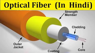 Optical fiber in hindi  Fiber optics cable [upl. by Ivel]