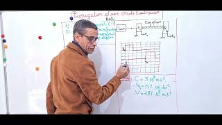 التمرين الثاني انتشار موجة ضوئية bac 2025 Exercice 2 propagation ondes lumineuses [upl. by Yllet]