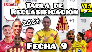 Tabla de Reclasificación de la liga betplay 2024  cupos a libertadores y Sudamericana [upl. by Tomas]