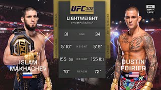 UFC 302 Islam Makhachev vs Dustin Poirier Full Fight [upl. by Yenroc]