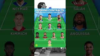 Footballers whos contracts are set to expire next summerWho would you like your club to sign [upl. by Ennirok]