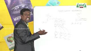 KALVI TV OFFICIAL  முப்பரிமாணம்  STD 12 TM  CHEMISTRY  HYBRIDISATION  PART 01 [upl. by Levi]