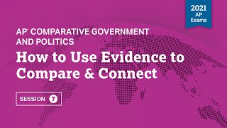 2021 Live Review 7  AP Comparative Government  How to Use Evidence to Compare amp Connect [upl. by Alboran]