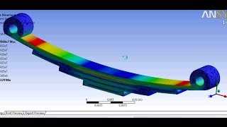 Ansys LEAF SPRING analysis Part 2 [upl. by Elakram]