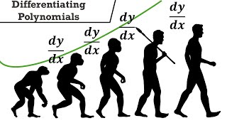 Differentiating Polynomials  The NonBoring Math Textbook  FAST VERSION [upl. by Odell]