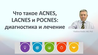 Что такое ACNES LACNES и POCNES диагностика и лечение [upl. by Dlanger]