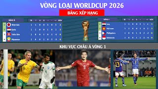 KẾT QUẢ VÒNG 1 VÒNG LOẠI WORLDCUP 2026 CHÂU Á BẢNG XẾP HẠNG TẤT CẢ BẢNG ĐẤU [upl. by Karlin]