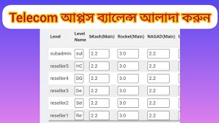 টেলিকম সার্ভার মেইন ব্যালেন্স অলাদা ড্রাইভ ব্যালেন্স অলাদা [upl. by Nenney]