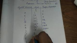 Infix to postfix conversionKTU CST201 Data Structures [upl. by Odnanreh]