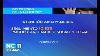 OIJ recibe 186 denuncias diarias por violencia doméstica [upl. by Eceertal]