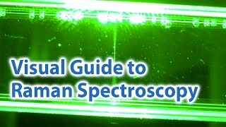 Visual Guide to Raman Spectroscopy  Nanophoton [upl. by Ecnerol114]