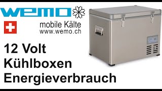 Energieverbrauch Stromverbrauch Kühlbox Kompressorkühlbox 12 V Batteriebetrieb WEMO B46S DCR 156 [upl. by Nerua700]