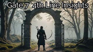 Secrets of Gate 7 Laveena Archers Abdicator Journey [upl. by Nnaer350]