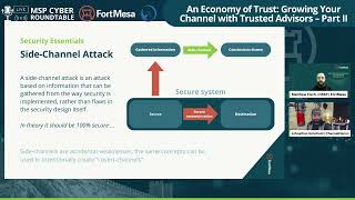 What is a SideChannel Attack [upl. by Zahara]