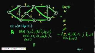 Programming Interview Minimum Spanning Tree Kruskals Algorithm [upl. by Smoht]