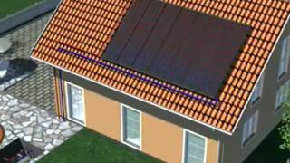 How does a solar heater work  swimming pool  Transsen [upl. by Harlamert]