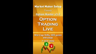 Mid Cap Nifty 200 points down – Intraday prediction [upl. by Novj]