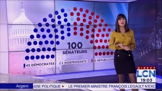 Julie Marcoux sur les ondes de LCN Mars 2020 [upl. by Doughty380]