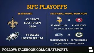 NFL Playoff Picture Schedule Bracket Matchups DatesTimes For 2020 NFC Playoffs Divisional Round [upl. by Gensler194]