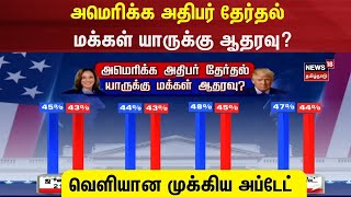 US Election 2024 I அமெரிக்க அதிபர் தேர்தல்  மக்கள் யாருக்கு ஆதரவு  வெளியான முக்கிய அப்டேட் [upl. by Demeyer500]