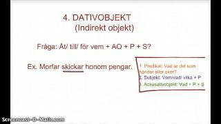 Satslösning ackusativ och dativ [upl. by Tanney]