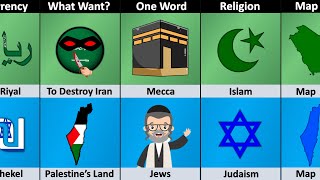 Saudi Arabia vs Israel  Country Comparison [upl. by Letty]