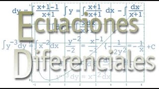 Semana 14 Transformada de Laplace [upl. by Ynahirb]