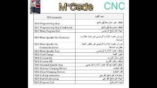 M Code CNC machining CNC milling CNC tuning [upl. by Dasi921]