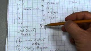 Convert METRIC units of measurement [upl. by Adnilab]