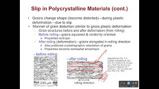 Slip in Polycrystalline Materials [upl. by Fital]