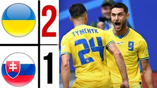 Slovakia vs Ukraine 12 HIGHLIGHTS amp GOALS  EURO 2024 [upl. by Turne]