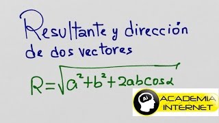 Resultante de dos vectores módulo y dirección [upl. by Harald477]