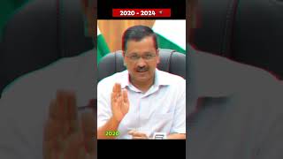 Kejriwal Model 2020  2024 🚿🧐 shorts Kejriwal delhi [upl. by Akeryt]