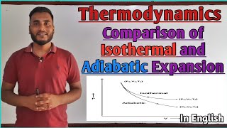 Comparison of Isothermal and Adiabatic expansion  Thermodynamics GTScienceTutorial [upl. by Girard850]