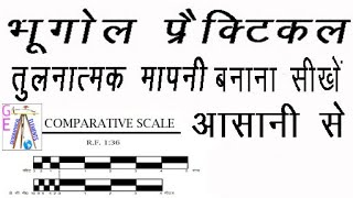 Comparative scale  तुलनात्मक मापनी [upl. by Woods]