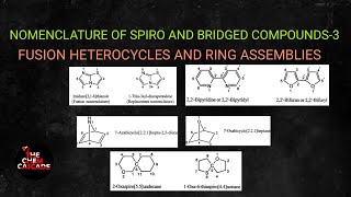 Nomenclature of Fused Spiro Bridge heterocycles [upl. by Enilrae]