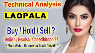 La Opala RG Limited Technical Analysis Key Levels and Market Sentiment Explained [upl. by Roth]