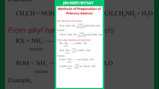 By reduction of oximes  From alkyl halides and alcohols  preparation of Amines  JEE  NEETBITSAT [upl. by Niawtna5]