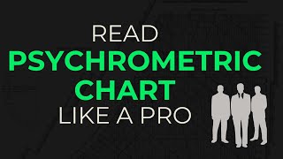 Psychrometric Chart avoid these mistakes  Psychrometric Chart Animation [upl. by Admana]