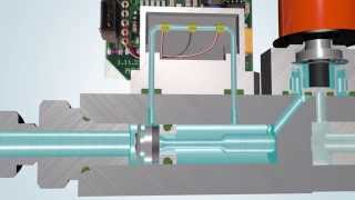 Thermal Mass Flow Meter  Controller Principle of operation E [upl. by Reywas]