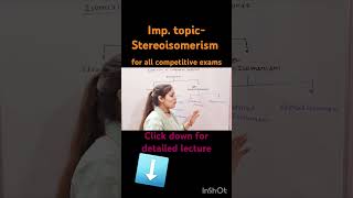 Stereo Isomerism Coordination Compound importantforallexam inorganic chemistry cbsepgt ncert [upl. by Eelahc]