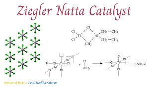 Polymerization using ZieglerNatta catalyst Copolymerization Lecture 7 Part 1 [upl. by Sackman]