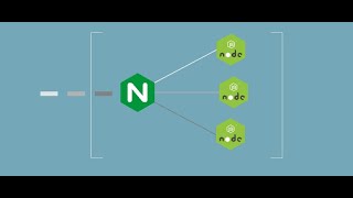 HOW TO CONFIGURE NGINX REVERSE PROXY WITH NODEJS [upl. by Aneele483]