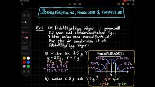 Normalfördelning prognoser amp formelblad [upl. by Llieno]