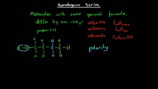 Homologous Series [upl. by Lennaj]