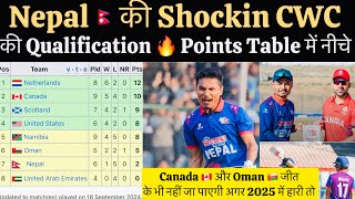 Nepal Shocked Qualification In world Cup After Loss  CWC Points Table Of Nepal Is Shocking [upl. by Egres113]