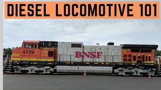 Diesel 101  How DIESEL LOCOMOTIVES Work 10 Levels [upl. by Atteras]