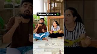 TableStages of Corona 😂  Lockdown Viral Comedy Reels Snack  Dushyant Kukreja shorts ytshorts [upl. by Eelrebmik]