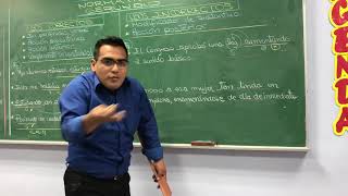 Normativa del gerundio Prof Nick Ramírez [upl. by Lozar]