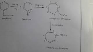 AZEPINES  Synthesis Reactions and Medicinal uses [upl. by Nirol]